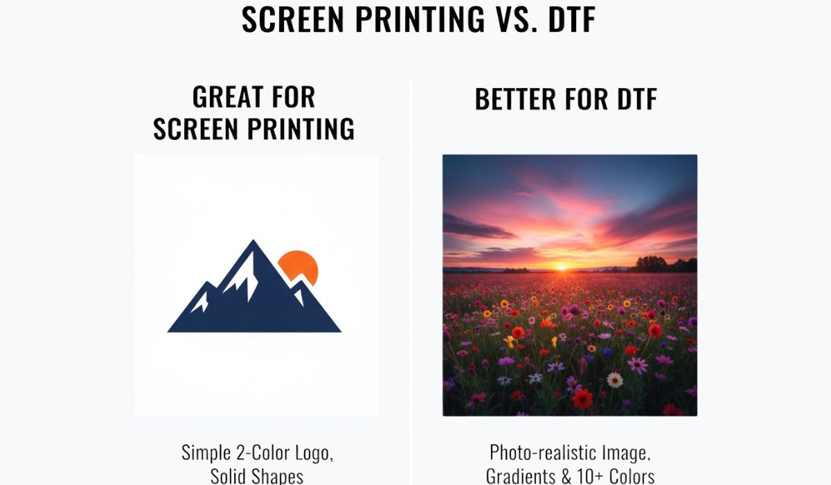 Design Guidelines